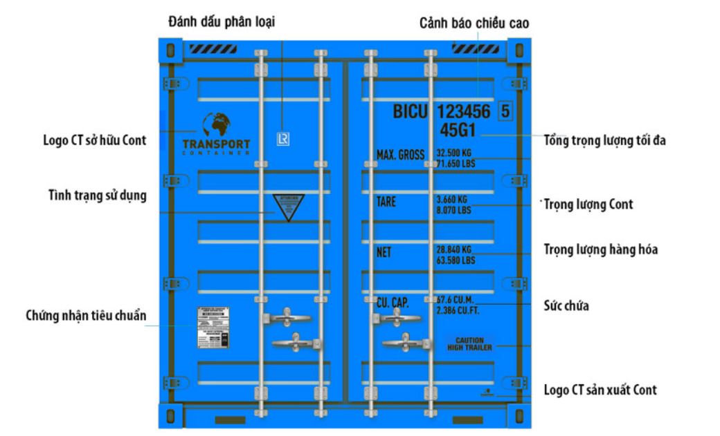 Các mã ký hiệu container được in trên bề mặt container