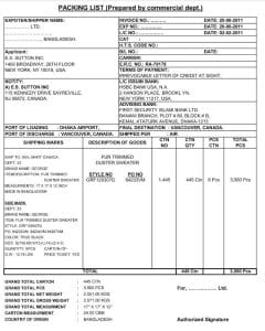 Packing list là gì?