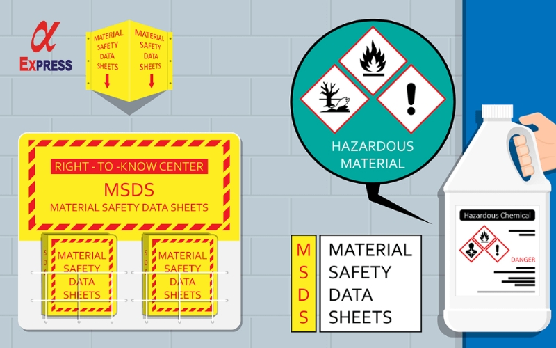 msds la viet tat cua tu gi 1 MSDS là viết tắt của từ gì? Những kiến thức cơ bản cần nắm 2 msds la viet tat cua tu gi 1 - MSDS là viết tắt của từ gì? Những kiến thức cơ bản cần nắm