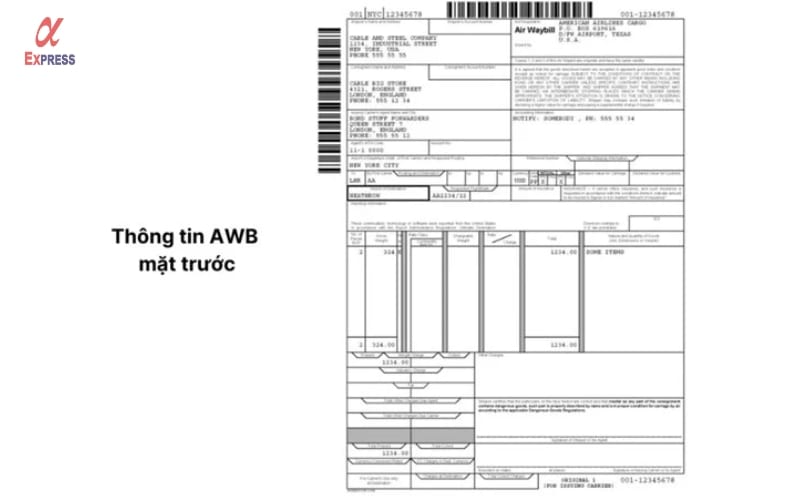 noi dung mat truoc - Tất tần tật về Airway Bill - Vận đơn hàng không