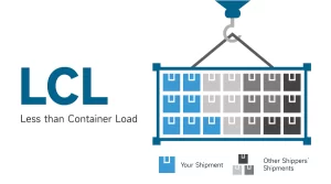 LCL - LCL là gì? Hướng dẫn chi tiết + Ưu nhược điểm & khi nào nên chọn